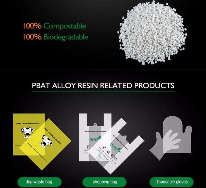 Compostable Cornstarch Biodegradable Recycling Bags 100 Environment